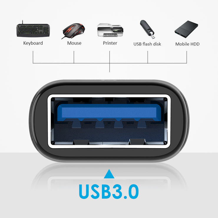 LENTION USB-C to USB 3.0 Adapter| US Warehouse in Stock