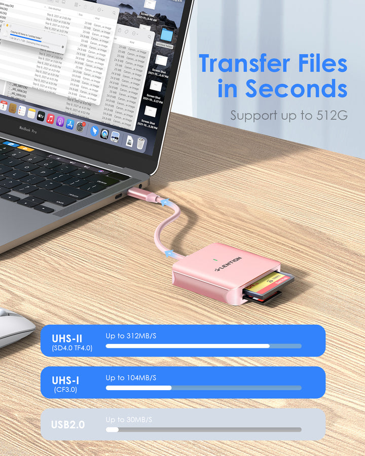 Plug and play card reader