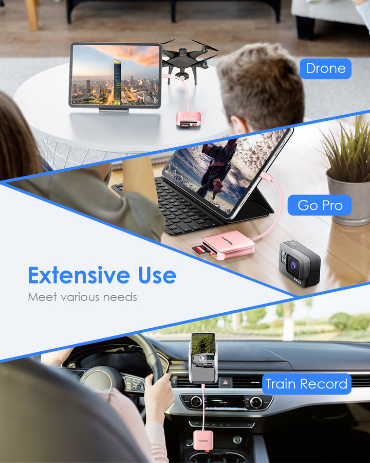 USB-C photo transfer reader