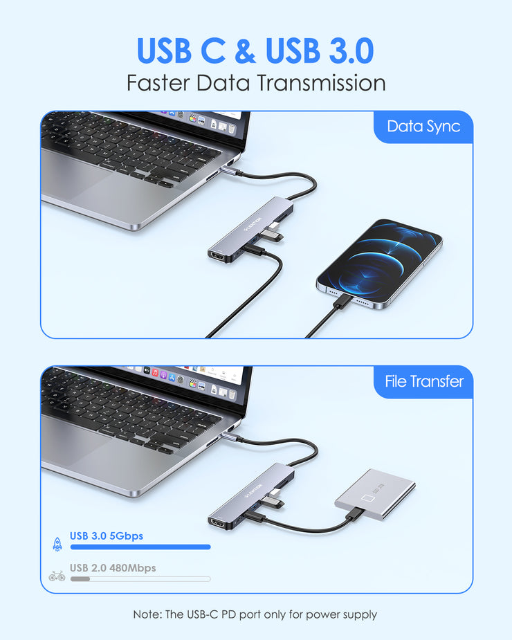 LENTION 8-in-1 USB-C Hub with 4K 60Hz HDMI (CB-CE18s)