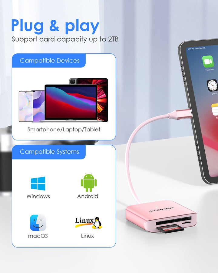 Professional USB-C card reader