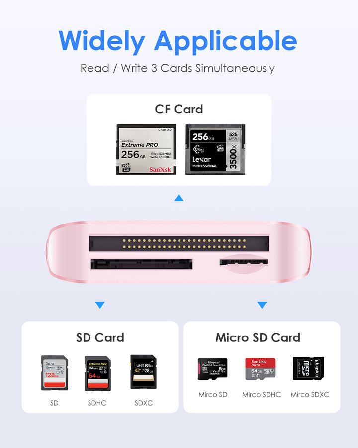 Compact USB-C card adapter