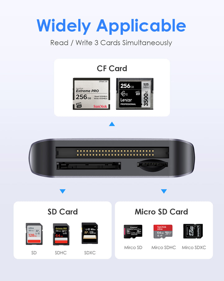 USB-C OTG card reader