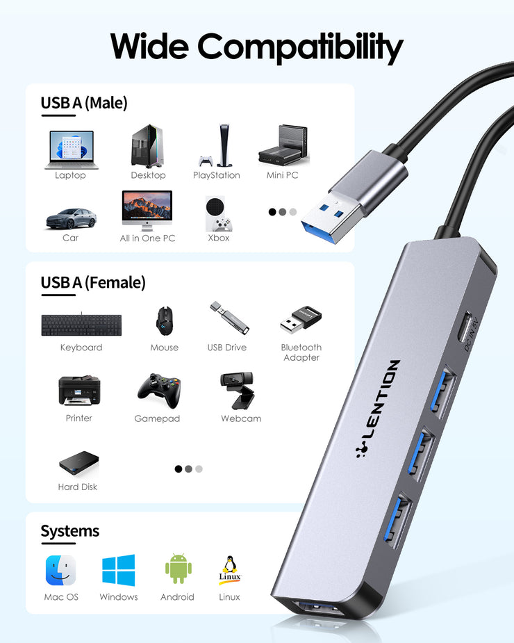 LENTION USB Hub 3.0 Splitter with 2ft Long Cable, 4 USB 3.0 Port & Type C Power Supply, Multi Port USB-A Adapter (CB-HE32)