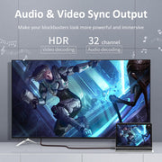 Lention.com: HDMI to HDMI Cable - 4K High-Speed  - Braided Nylon/  PVC (VC-HH20): Electronics