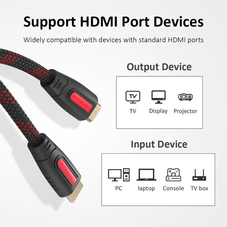 LENTION VC-HH20, USB Cable, HDMI to HDMI Cable, 3 m | Lention