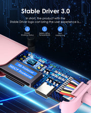 LENTION 7-in-1 USB C Hub (CB-CE18)
