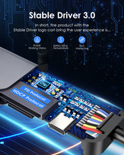 LENTION 7-in-1 USB C Hub (CB-CE18)