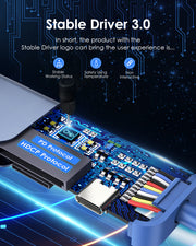LENTION 7-in-1 USB C Hub (CB-CE18)
