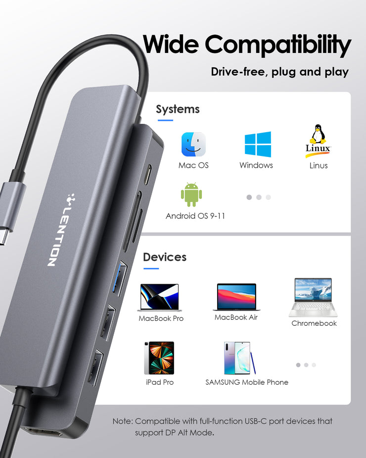 LENTION USB C Hub with 100W Charging, 4K HDMI, Dual Card Reader, USB 3.0 & 2.0 (CB-CE18)
