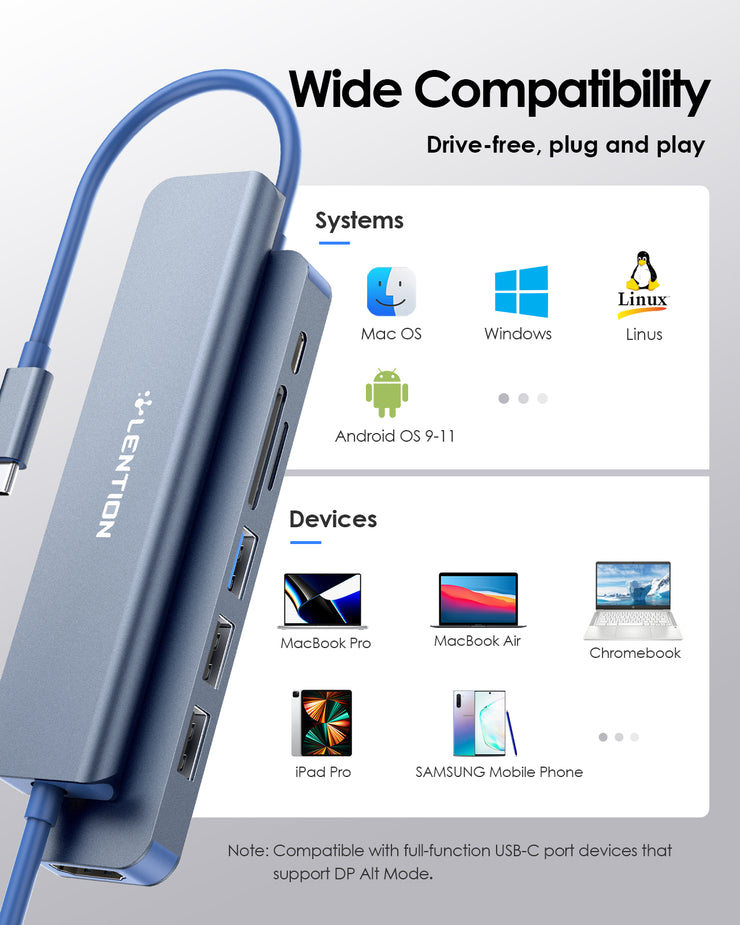 LENTION 7-in-1 USB C Hub (CB-CE18)
