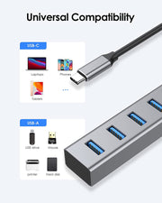 LENTION 4-in-1 USB C Hub, 4 USB 3.0 Ports, USB C to USB A Multiport Adapter (CB-C22s)