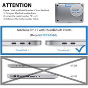 Palm Rest Skin Case For MacBook Pro (15-inch, 2016-2019, with Thunderbolt 3 Ports) | Lention.com