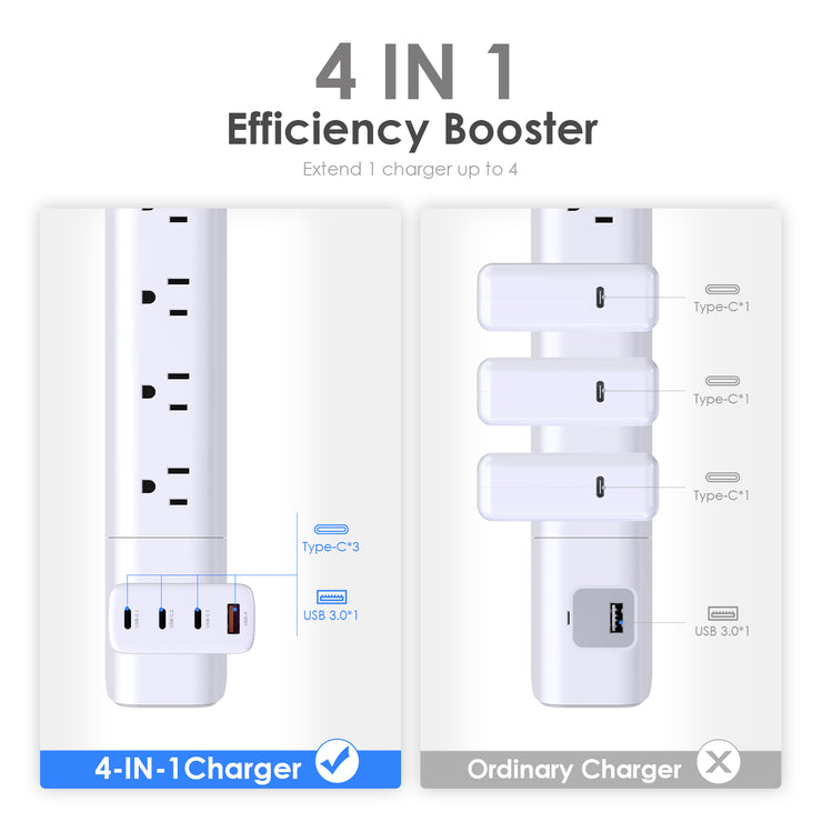 LENTION GaN 100W Gallium Nitride Fast Charger US and JP Standard (PQ1002Pro-WHI)