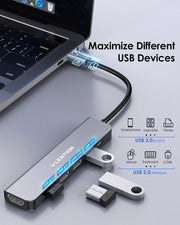 LENTION USB C Hub Multiport Adapter with 100W PD Charging, 4K HDMI, USB 3.0 & 2.0 (CB-CE17)